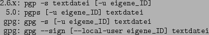\begin{command}2.6.x: pgp -s textdatei [-u eigene_ID]
5.0: pgps [-u eigene_ID] t...
...e_ID] textdatei
gpg: gpg --sign [--local-user eigene_ID] textdatei
\end{command}