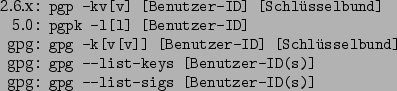 \begin{command}2.6.x: pgp -kv[v] [Benutzer-ID] [Schlüsselbund]
5.0: pgpk -l[l] ...
...--list-keys [Benutzer-ID(s)]
gpg: gpg --list-sigs [Benutzer-ID(s)]
\end{command}
